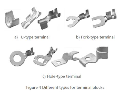 Detailed introduction of automobile harness terminal
